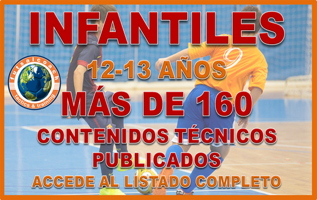 Futsalcoach. LISTADO DE CONTENIDOS PUBLICADOS PARA ENTRENAR INFANTILES