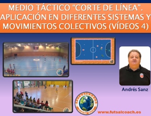 Medio táctico “corte de línea”. Aplicación en diferentes sistemas y movimientos colectivos (6). Vídeos (3) – Contenido