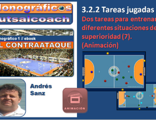 Dos tareas para entrenar el contraataque en diferentes situaciones de superioridad (7). (Animación) – Contenido